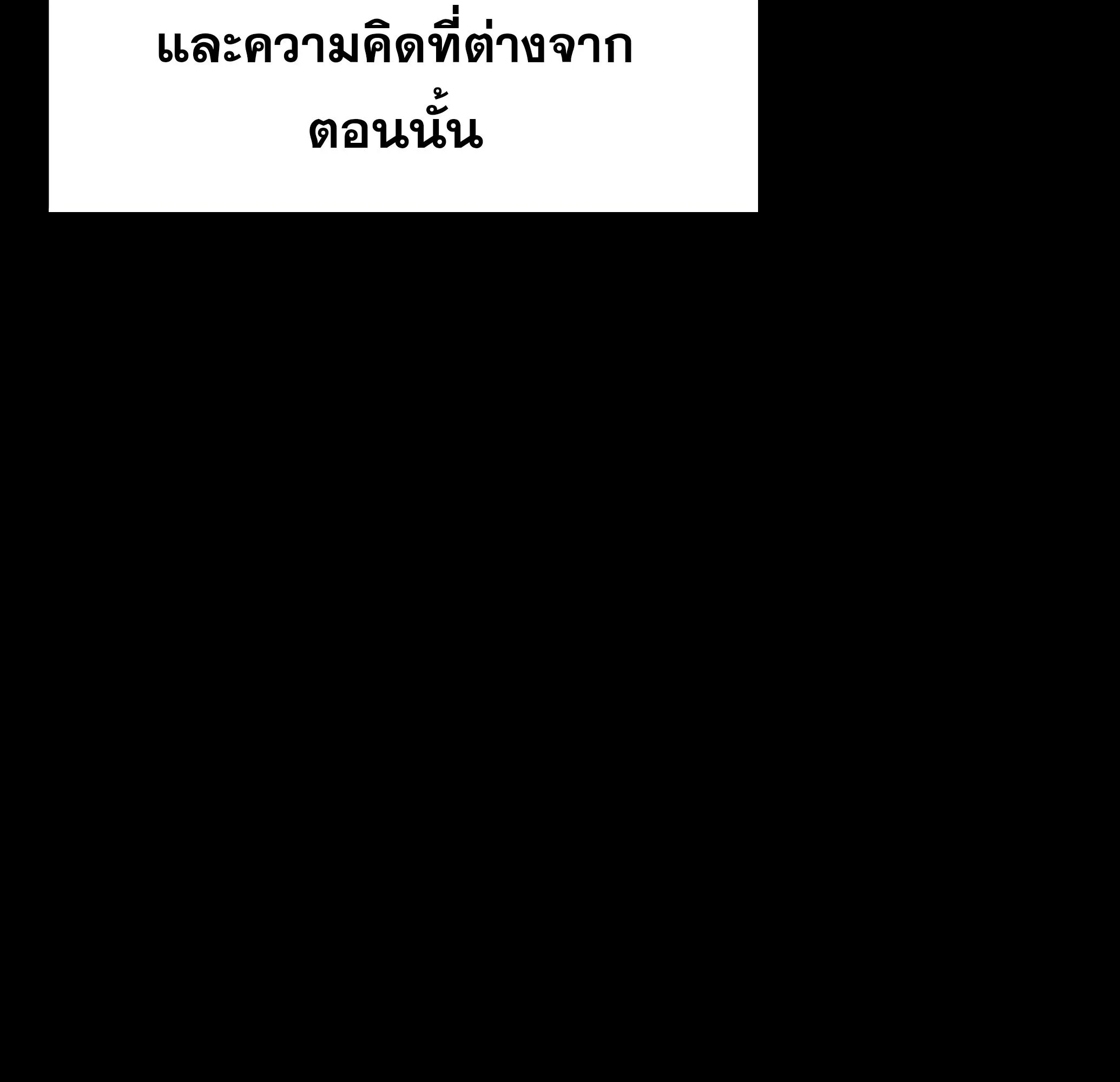 A Wizard’s Restaurant ฉันจะเป็นให้ได้เลยมาสเตอร์เชฟในต่างโลก ตอนที่ 81 หน้า 201