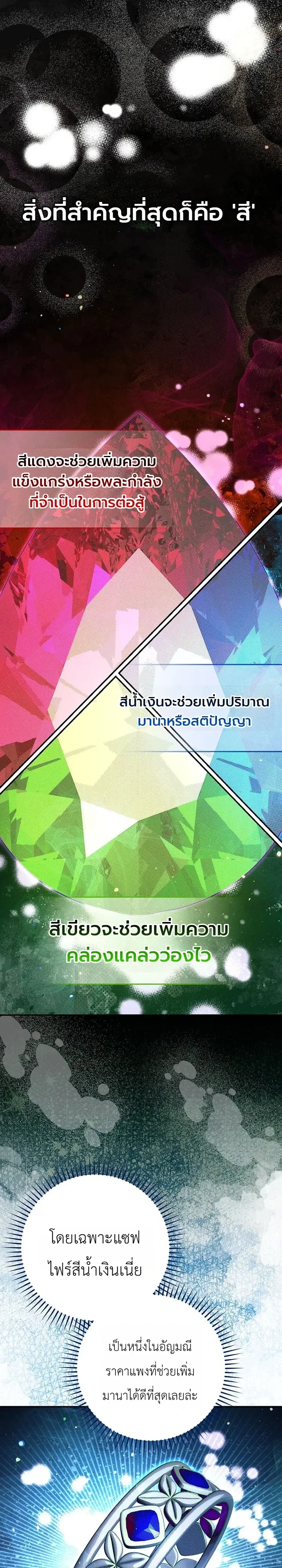 The Academy’s Weapon Replicator นักจำลองอาวุธแห่งสถาบัน ตอนที่ 17 หน้า 23