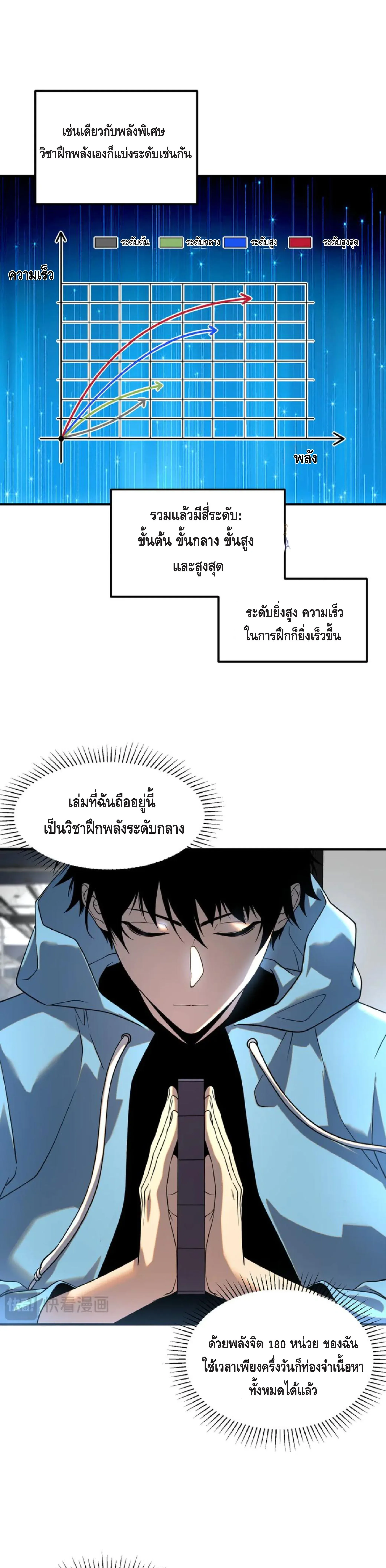 Awakening the Purple Thunder at the Beginning ปลุกอาชีพระดับ S เทพอัสนีม่วงสวรรค์ ตอนที่ 11 หน้า 10
