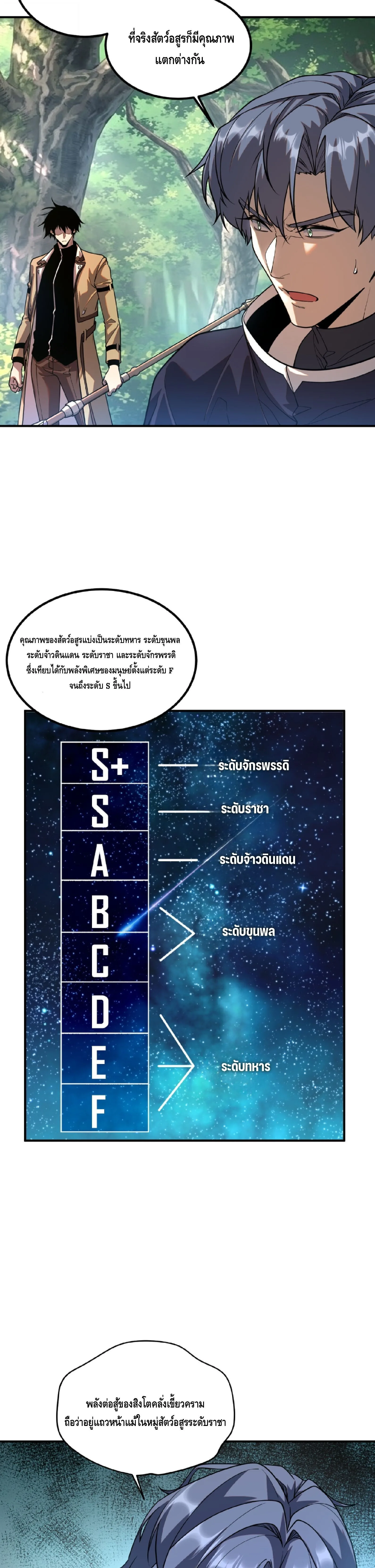 Awakening the Purple Thunder at the Beginning ปลุกอาชีพระดับ S เทพอัสนีม่วงสวรรค์ ตอนที่ 97 หน้า 11