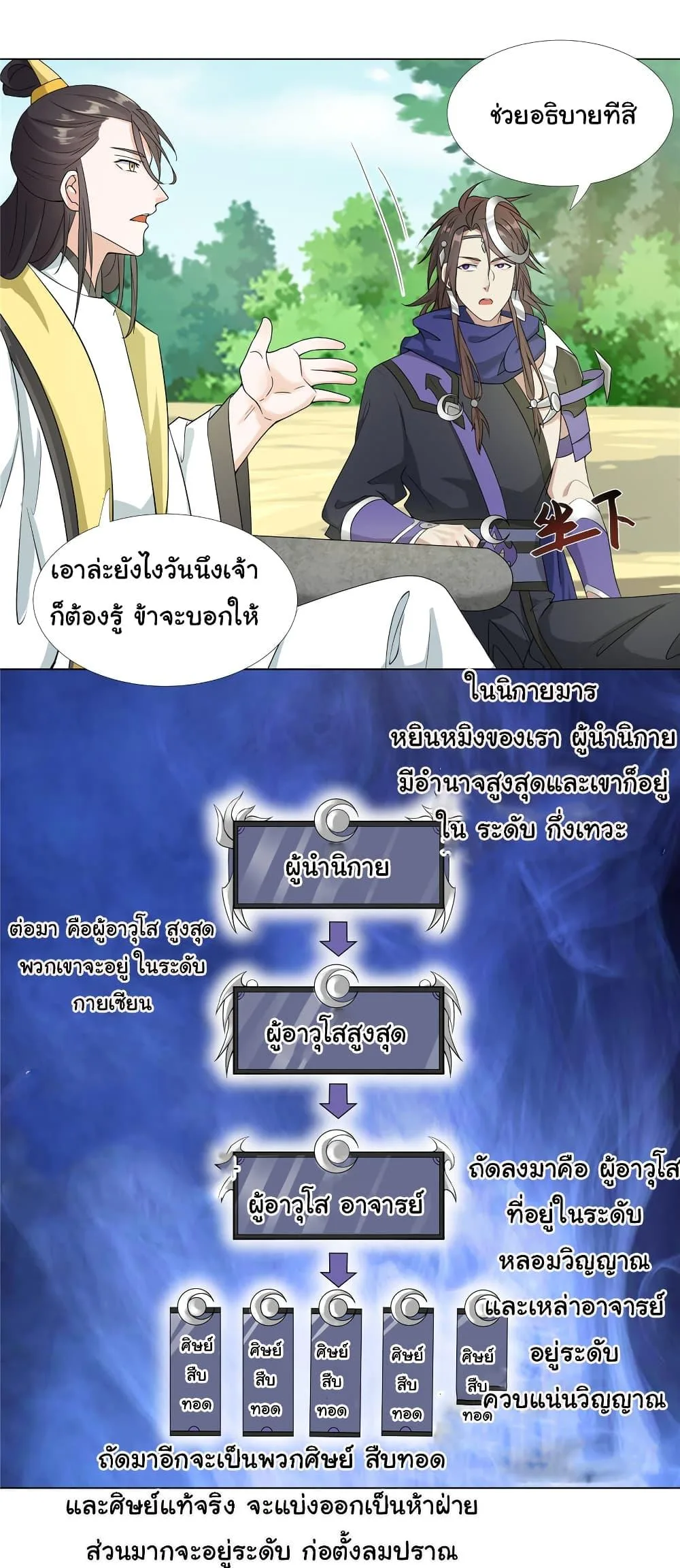 I Became The Buddha Emperor In The Demon Sect ข้าฝึกยุทธสายธรรมมะในลัทธิมาร ตอนที่ 19 หน้า 18