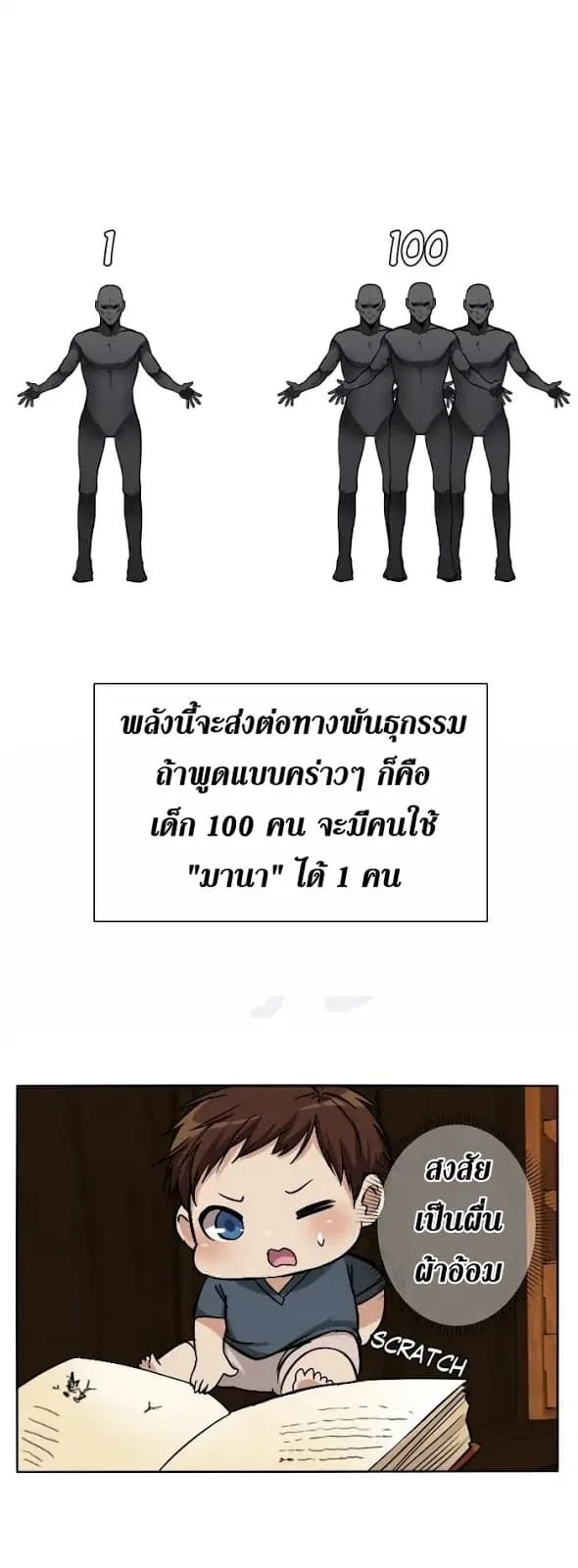 The Beginning After the End ตอนที่ 2 หน้า 41