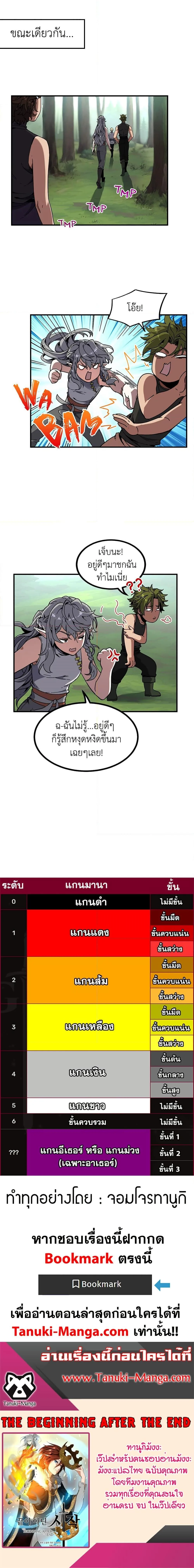 The Beginning After the End ตอนที่ 216 หน้า 20