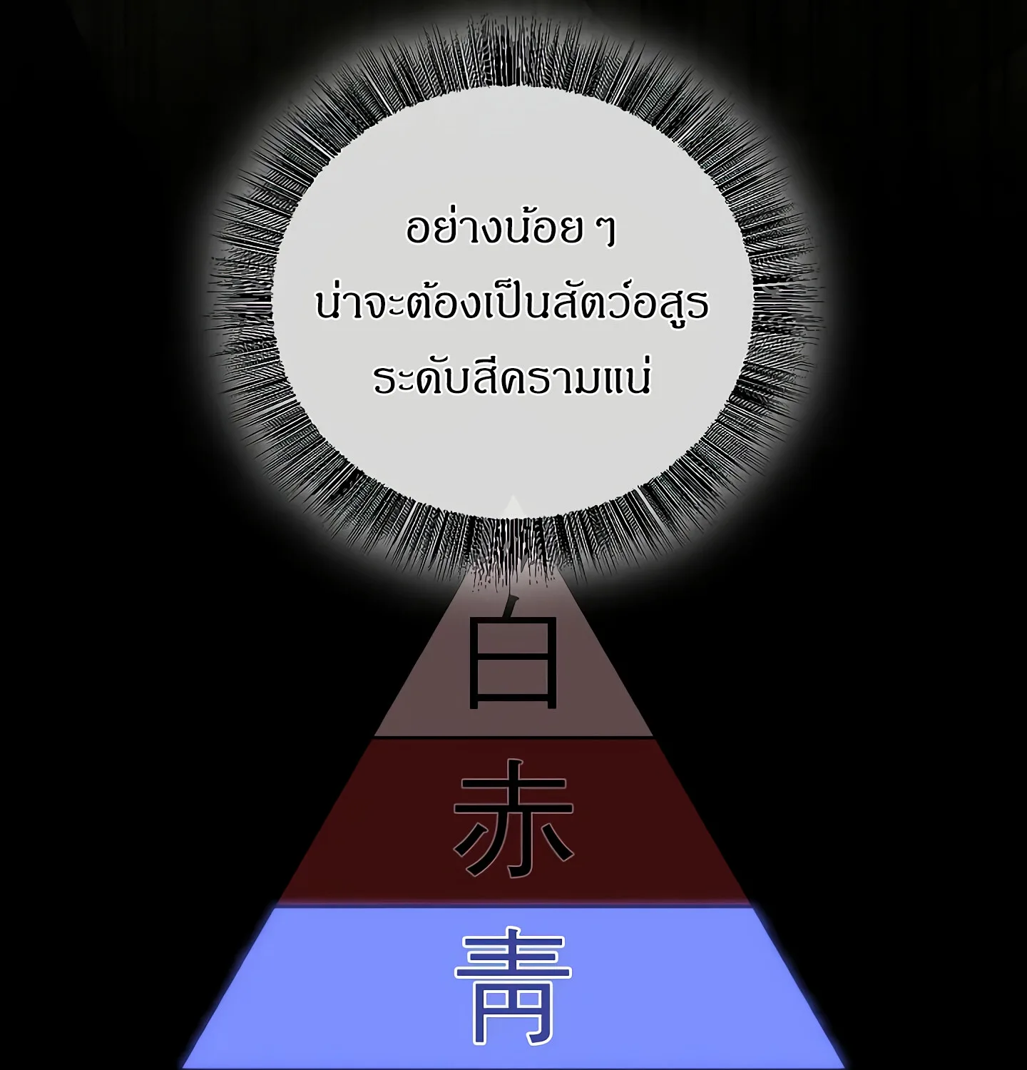 Childhood Friend of the Zenith สหายวัยเยาว์ของข้าแข็งแกร่งที่สุดในใต้หล้า ตอนที่ 25 หน้า 80