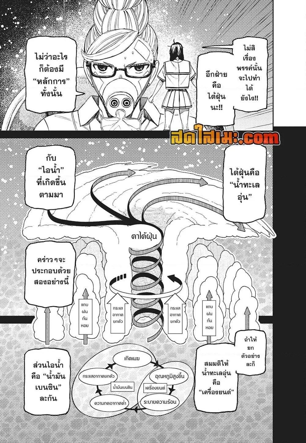 Dandadan ตอนที่ 195 หน้า 18