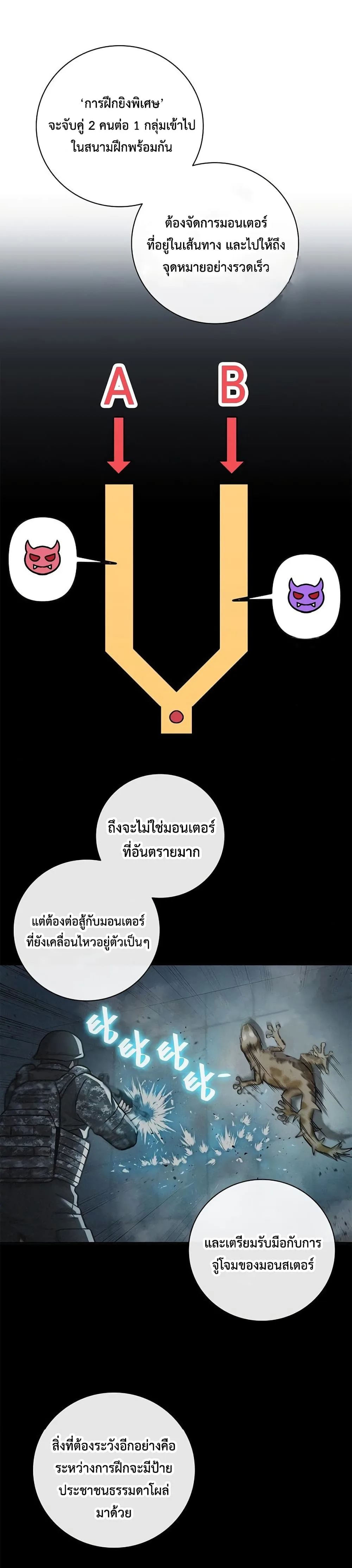 The Dark Mage’s Return to Enlistment กลับโลกมนุษย์ทั้งที พรุ่งนี้ต้องเกณฑ์ทหารซะงั้น ตอนที่ 9 หน้า 26