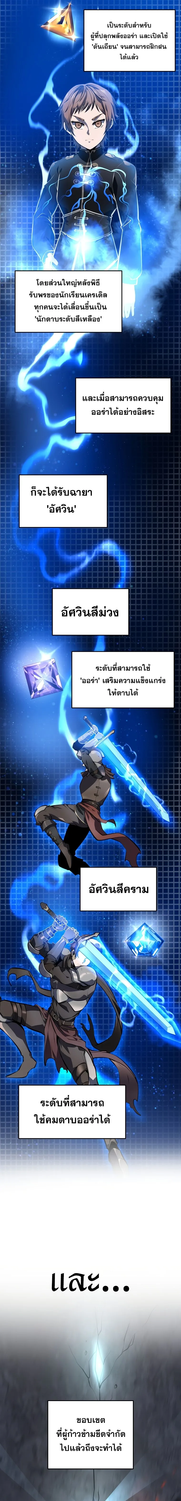 A Dragonslayer’s Peerless Regression ผู้พิชิตมังกรหวนคืนมาล้างแค้น ตอนที่ 4 หน้า 5