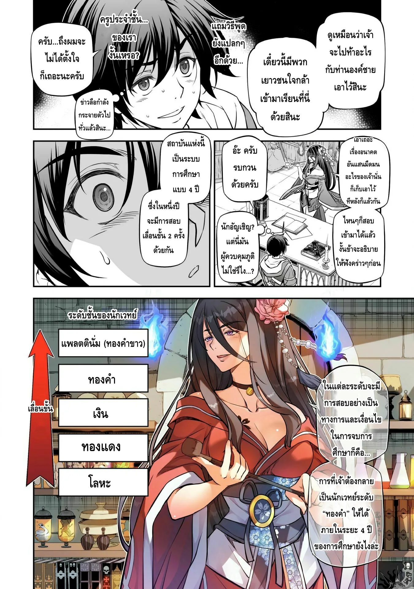 Drawing: Saikyou Mangaka wa Oekaki Skill de Isekai Musou Suru! นักวาดมังงะผู้ไร้เทียมทาน ณ แดนต่างโลก ตอนที่ 32 หน้า 2