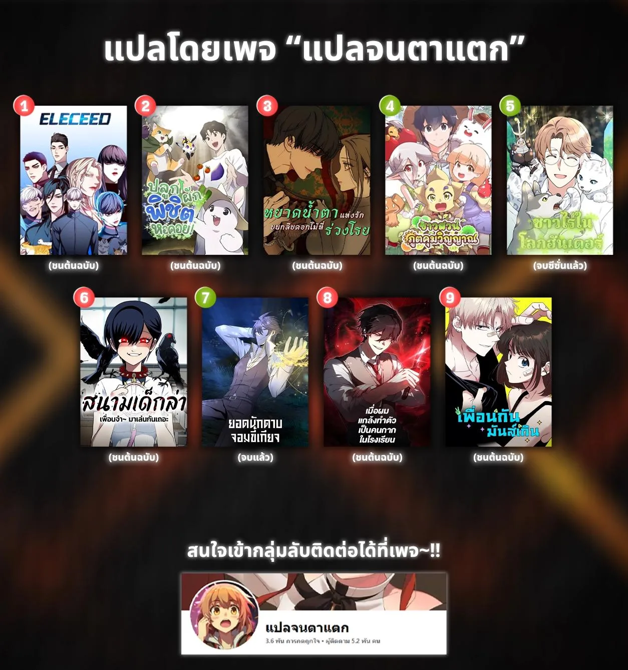 Eleceed อีลีซีด ตอนที่ 314 หน้า 14