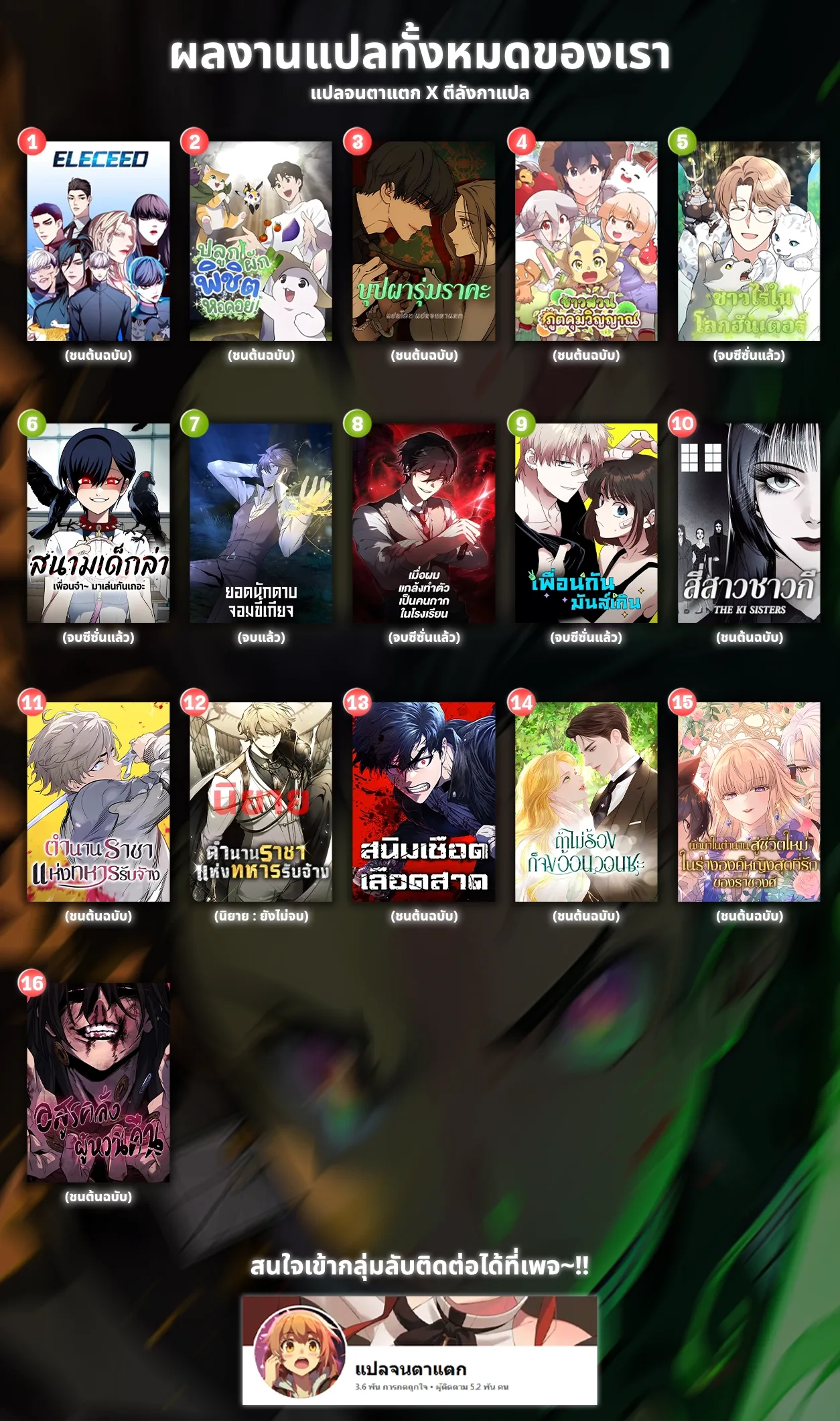 Eleceed อีลีซีด ตอนที่ 320 หน้า 14