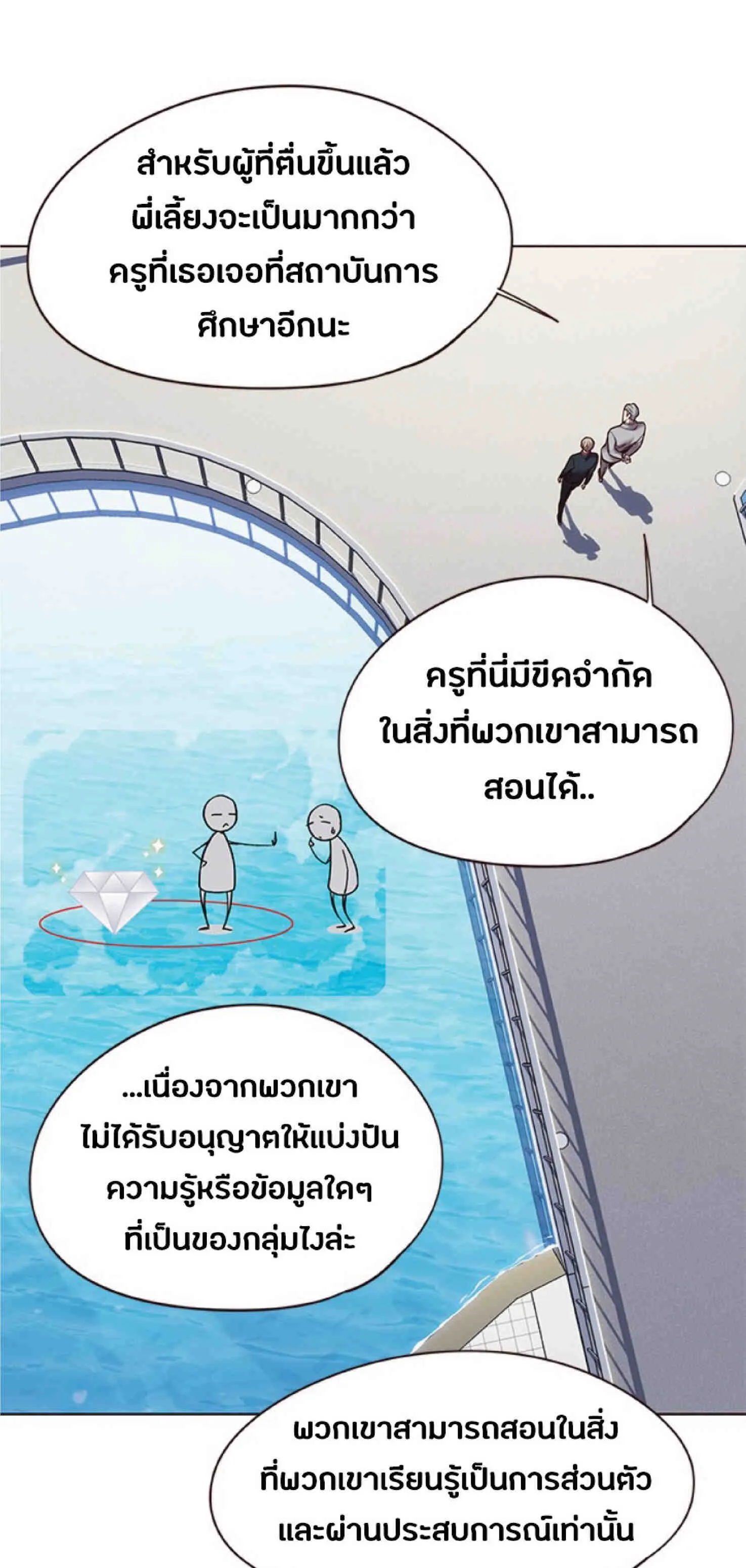 Eleceed อีลีซีด ตอนที่ 93 หน้า 30