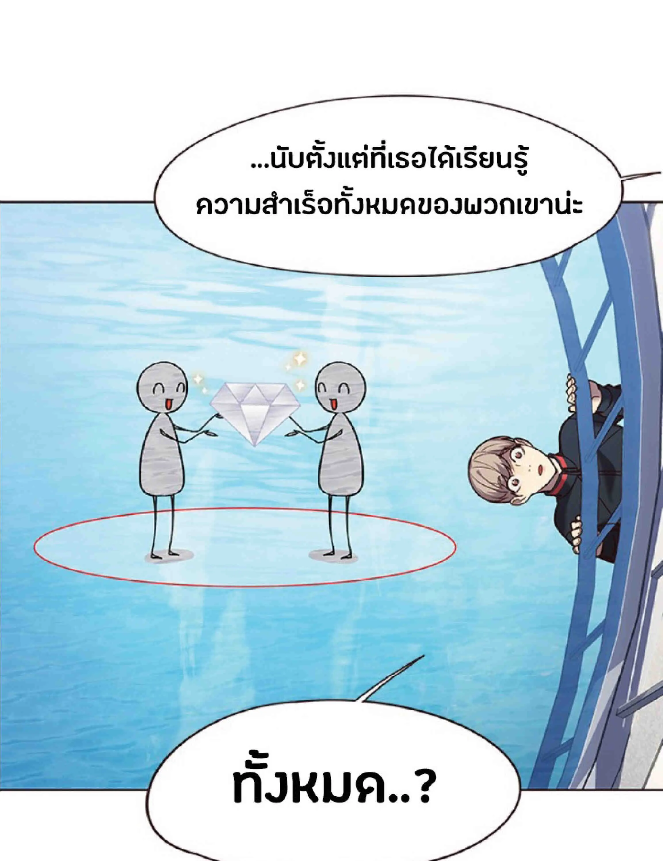 Eleceed อีลีซีด ตอนที่ 93 หน้า 32