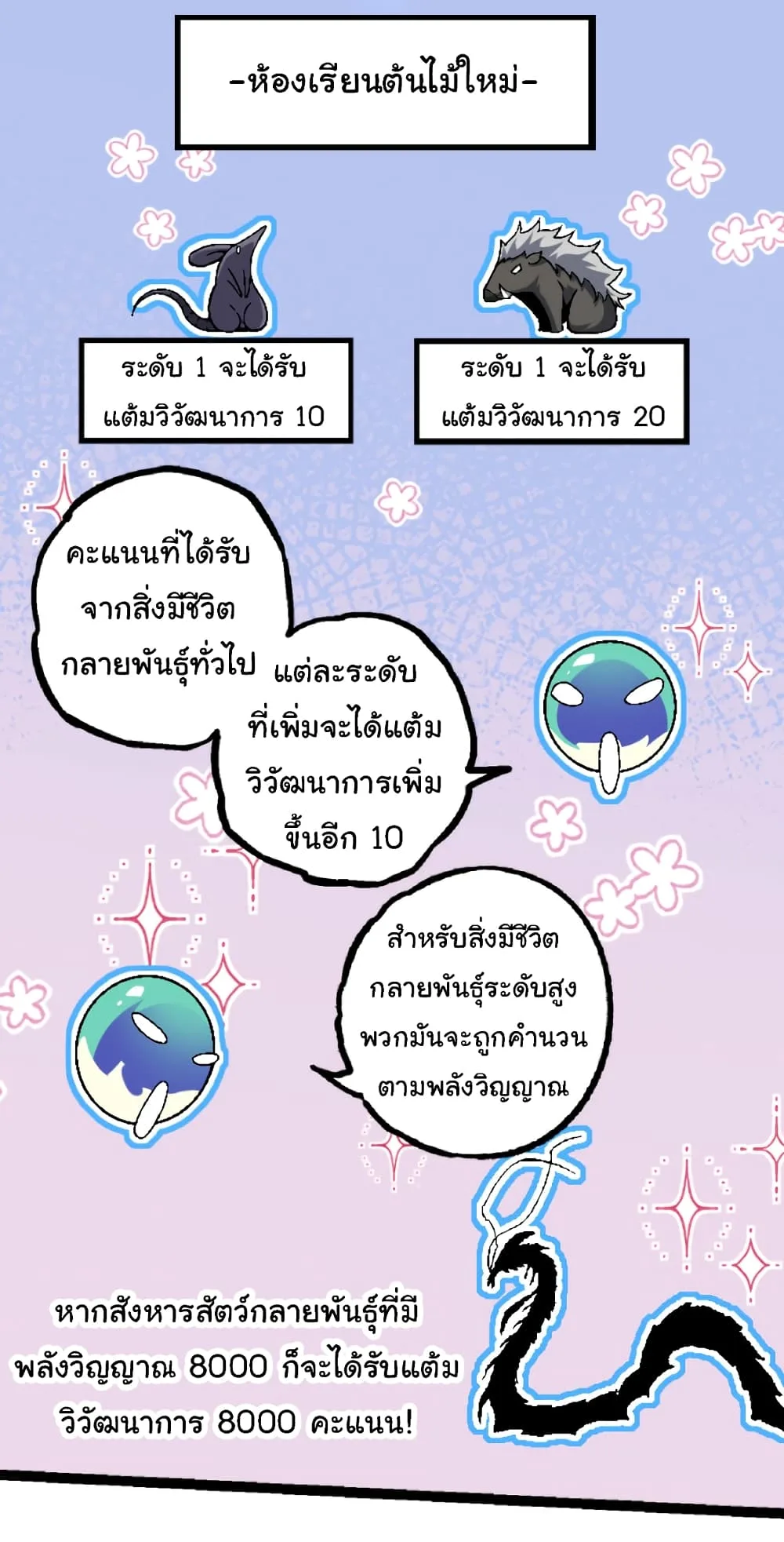 Evolution from the Big Tree เกิดใหม่กลายเป็นต้นไม้ซะอย่างงั้น ตอนที่ 31 หน้า 9