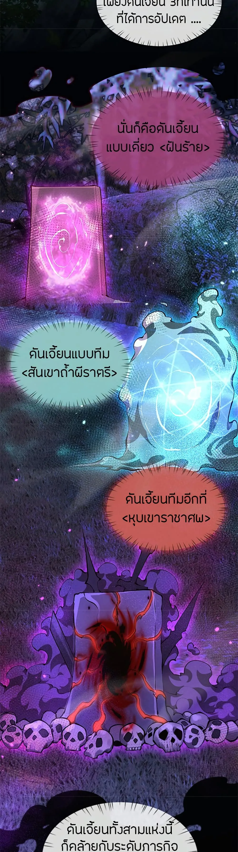 Full-Time Swordsman ผู้ฝึกกระบี่เต็มเวลา ตอนที่ 20 หน้า 28