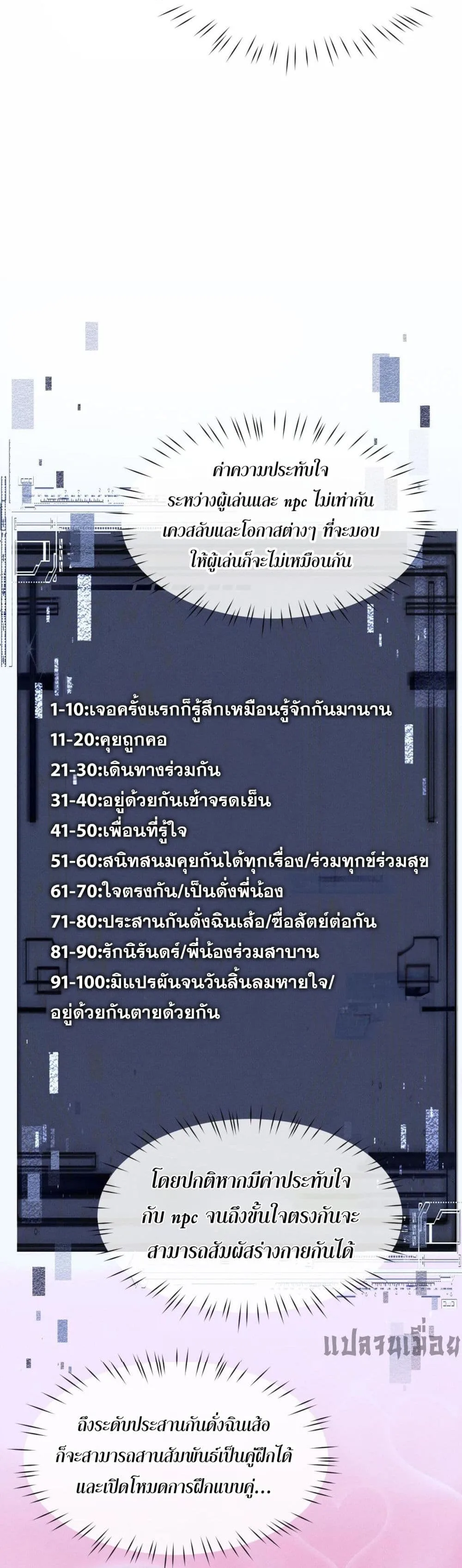 Full-Time Swordsman ผู้ฝึกกระบี่เต็มเวลา ตอนที่ 4 หน้า 20