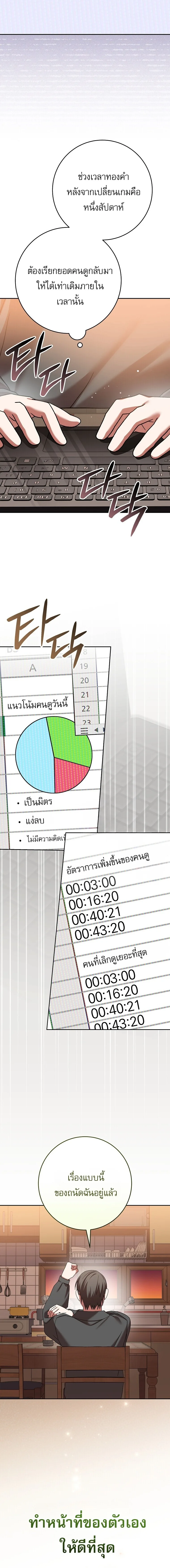 Genius Archer’s Streaming สตรีมมิงยอดนักธนูอัจฉริยะ ตอนที่ 103 หน้า 19