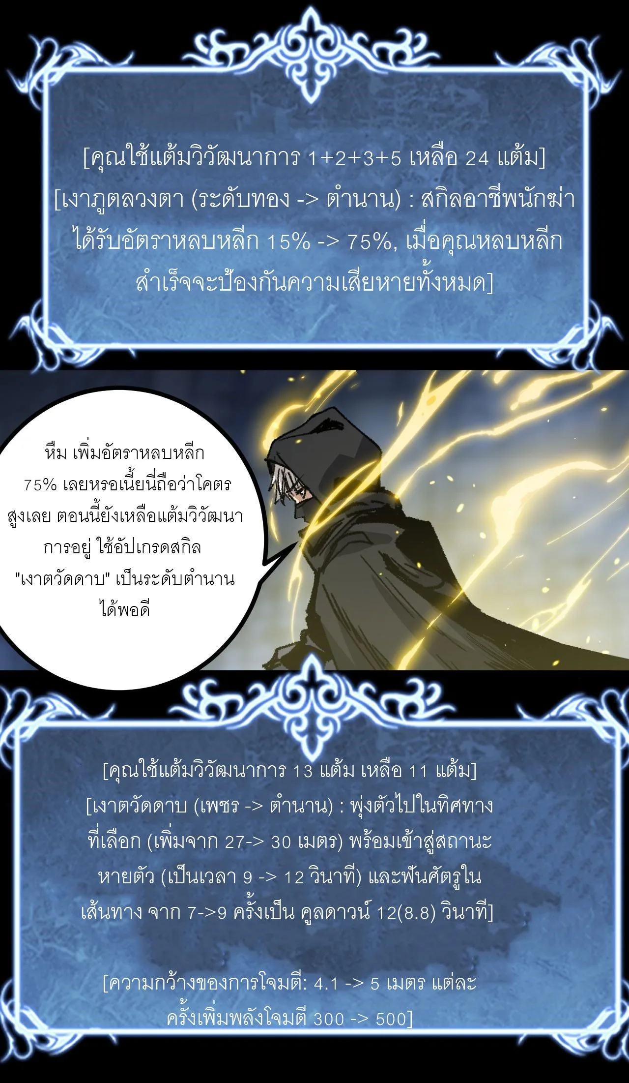 God-level Assassin, I Am the Shadow ราชานักฆ่าแห่งโลกเสมือน ตอนที่ 12 หน้า 15