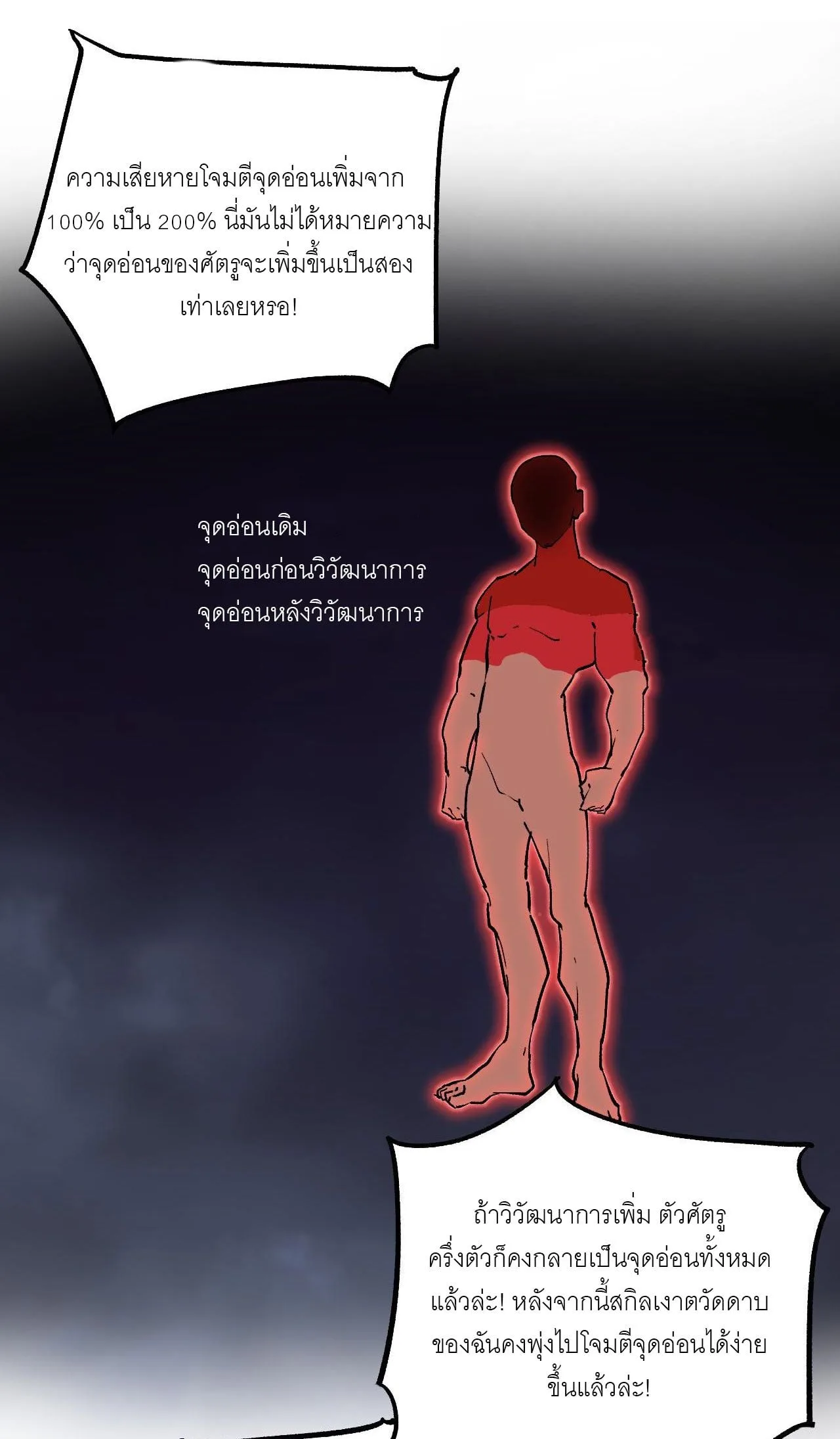 God-level Assassin, I Am the Shadow นักฆ่าระดับเทพ ข้าคือเงามืด ตอนที่ 14 หน้า 41