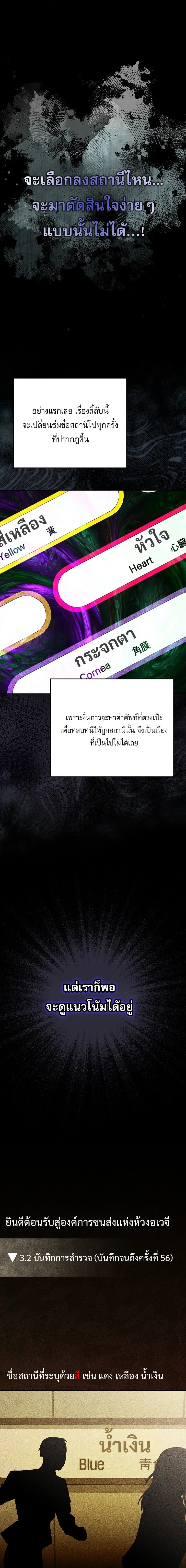 Got Dropped into a Ghost Story, Still Gotta Work หลุดเข้ามาในโลกสยองขวัญทั้งที แต่ยังต้องไปทำงานอีกเหรอเนี่ย ตอนที่ 3 หน้า 14