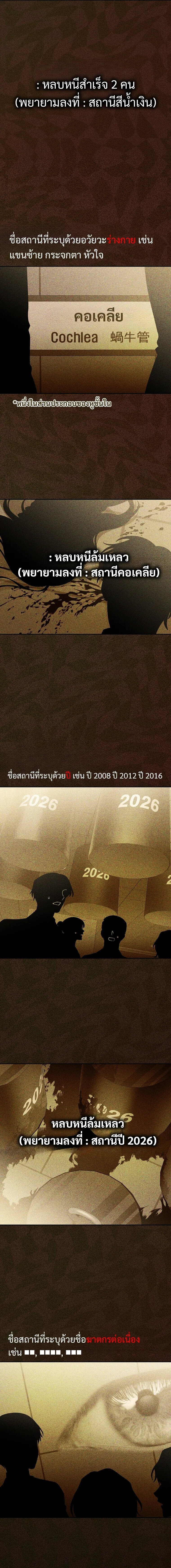Got Dropped into a Ghost Story, Still Gotta Work หลุดเข้ามาในโลกสยองขวัญทั้งที แต่ยังต้องไปทำงานอีกเหรอเนี่ย ตอนที่ 3 หน้า 15