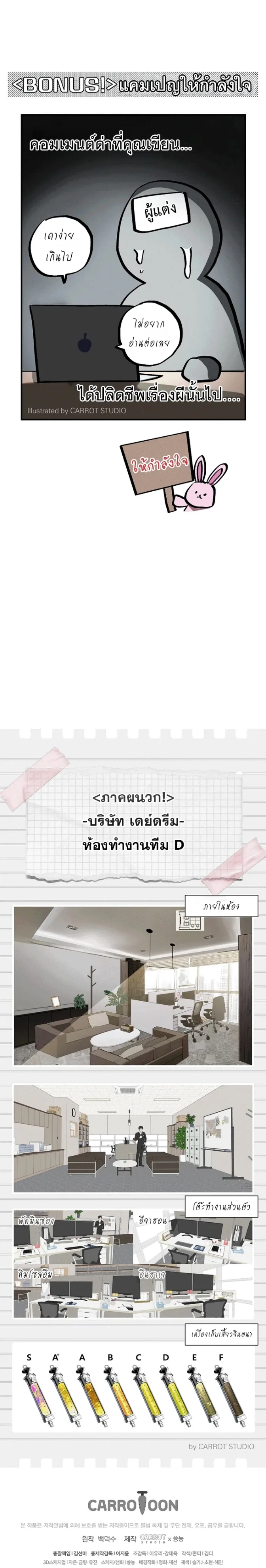 Got Dropped into a Ghost Story, Still Gotta Work หลุดเข้ามาในโลกสยองขวัญทั้งที แต่ยังต้องไปทำงานอีกเหรอเนี่ย ตอนที่ 38 หน้า 5