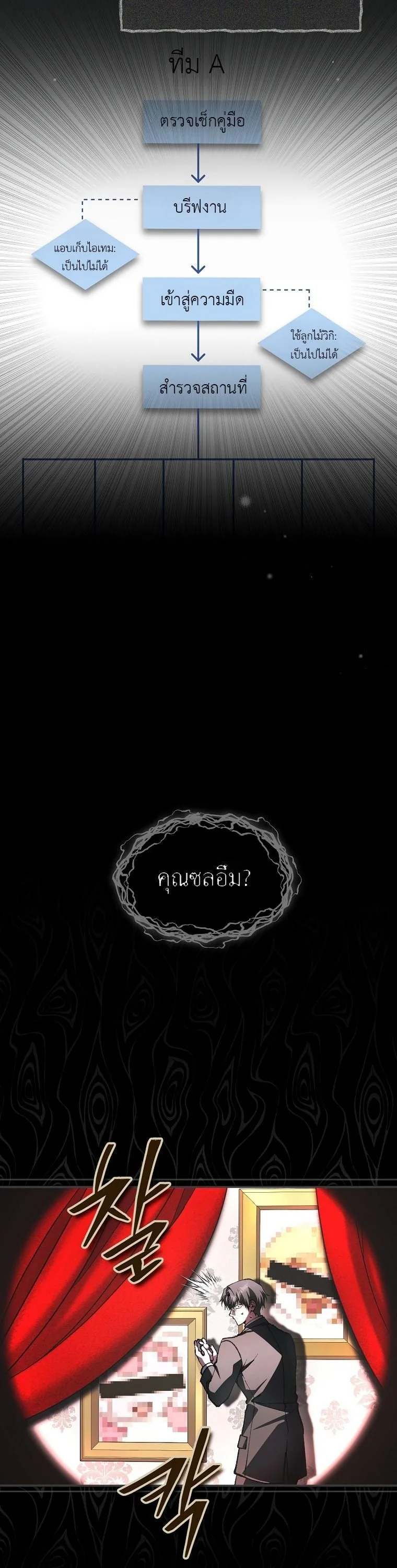 Got Dropped into a Ghost Story, Still Gotta Work หลุดเข้ามาในโลกสยองขวัญทั้งที แต่ยังต้องไปทำงานอีกเหรอเนี่ย ตอนที่ 39 หน้า 6