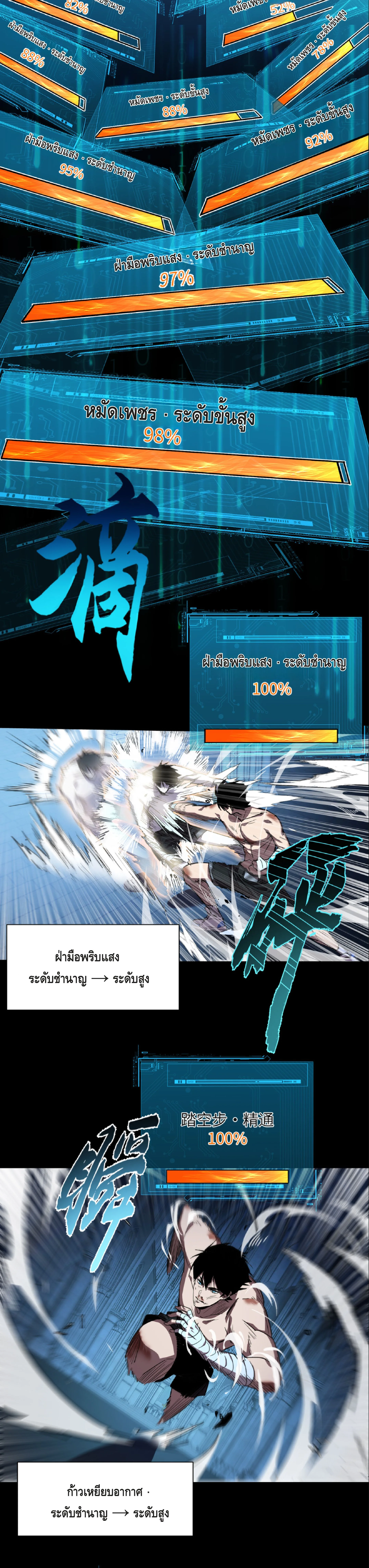 High Martial Arts: Sweeping Through Three Thousand เดียวดายเหนือยุทธภพ สังหารสามพันจักรพรรดิ ตอนที่ 2 หน้า 12