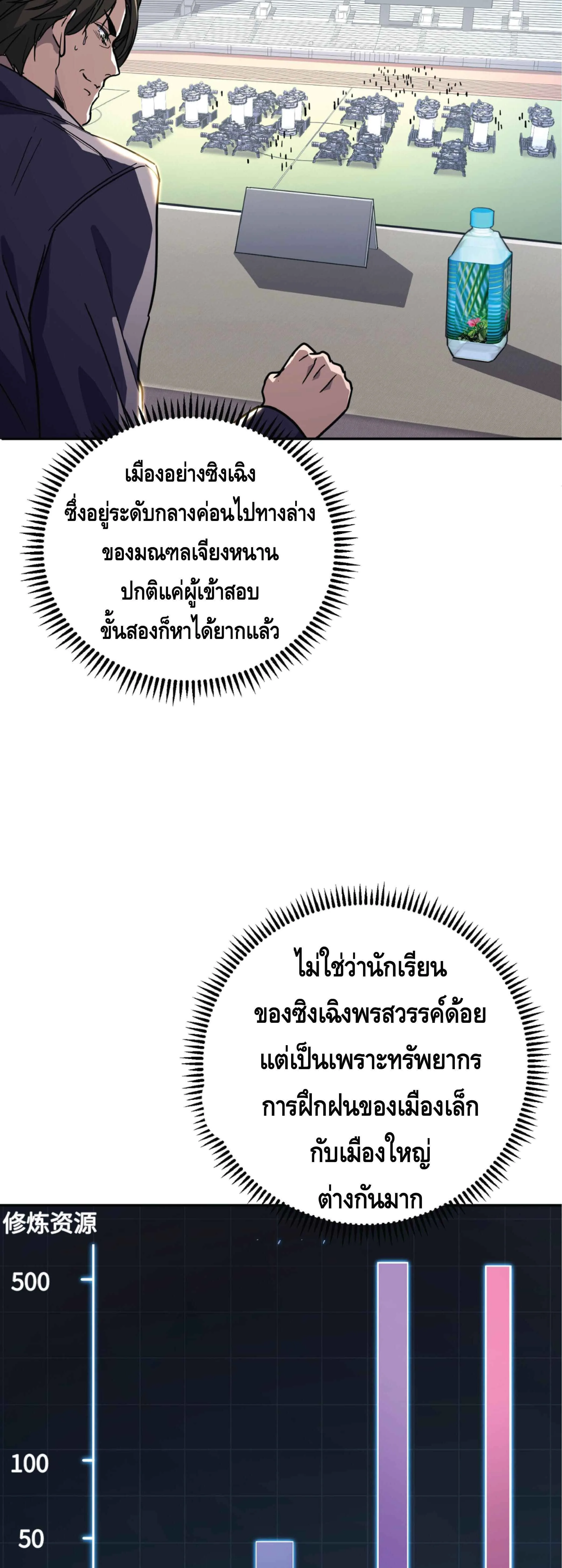 High Martial Arts: Sweeping Through Three Thousand เดียวดายเหนือยุทธภพ สังหารสามพันจักรพรรดิ ตอนที่ 42 หน้า 18