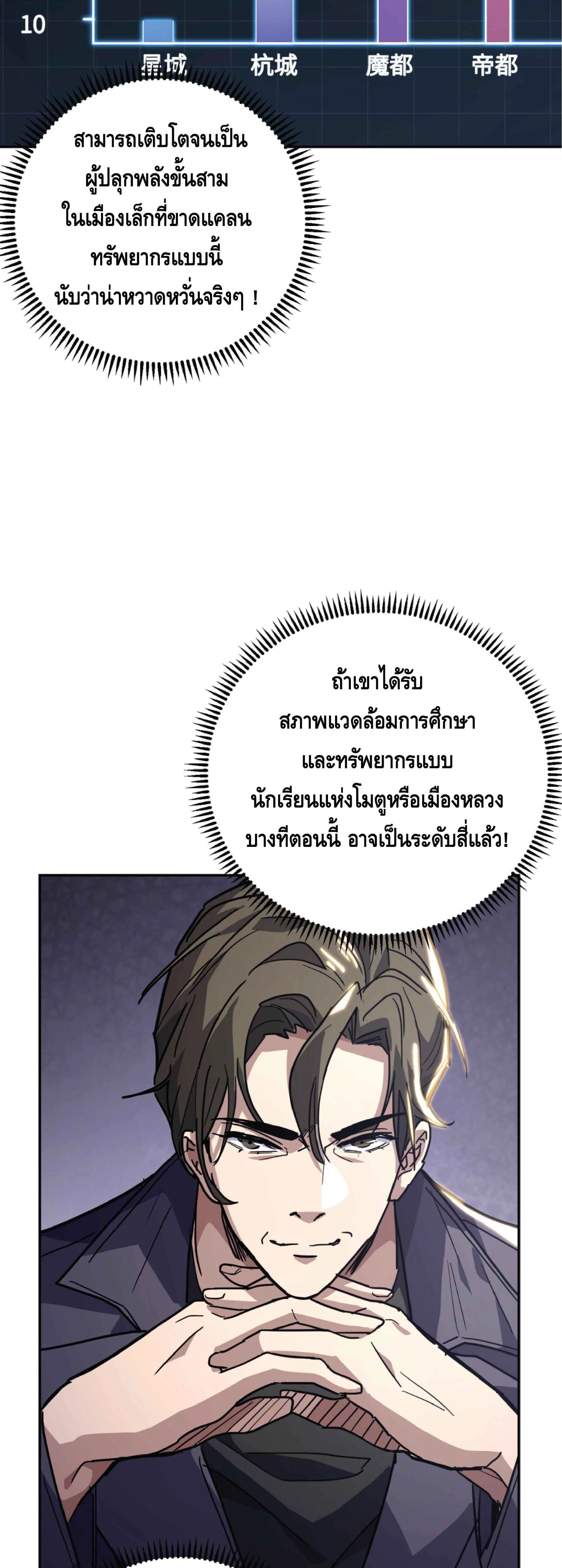 High Martial Arts: Sweeping Through Three Thousand เดียวดายเหนือยุทธภพ สังหารสามพันจักรพรรดิ ตอนที่ 42 หน้า 19