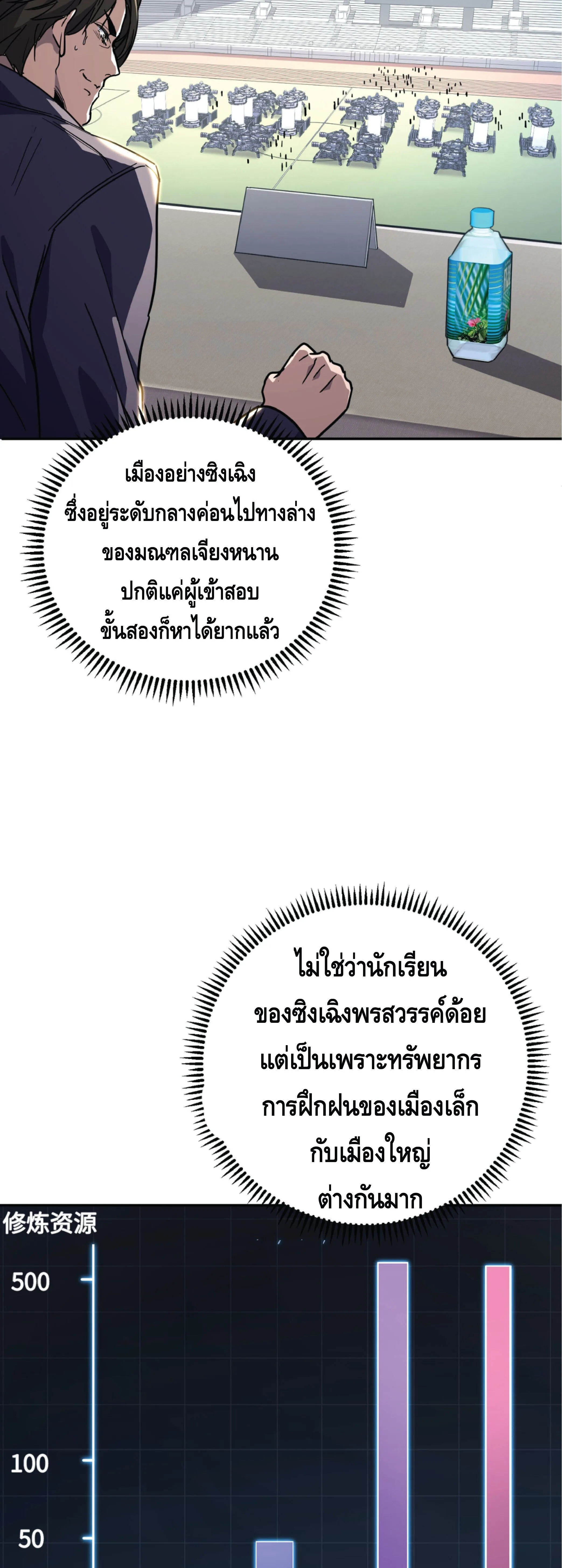 High Martial Arts: Sweeping Through Three Thousand เดียวดายเหนือยุทธภพ สังหารสามพันจักรพรรดิ ตอนที่ 42 หน้า 18