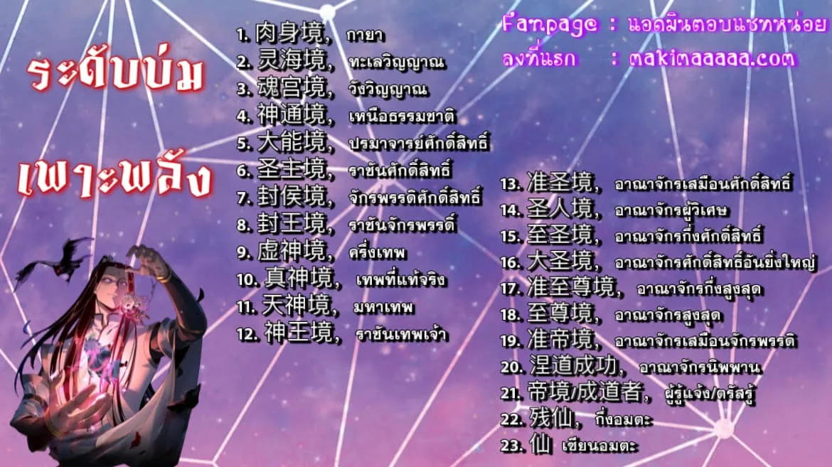I Am the Fated Villain ตอนที่ 63 หน้า 8