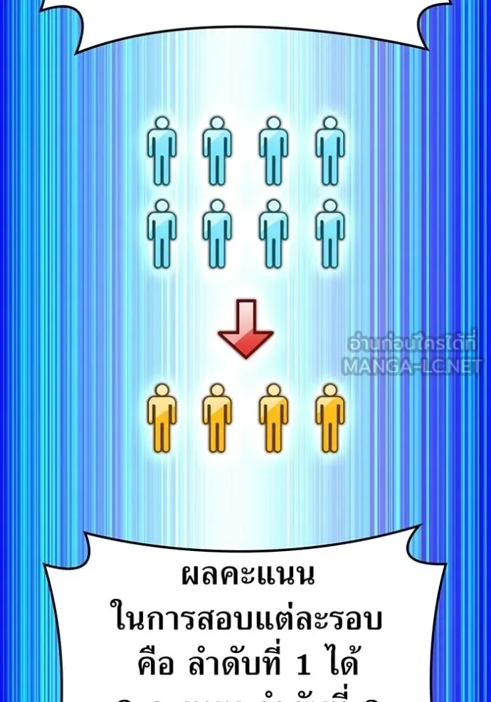 I am the strongest awakeners, recognized by all of the world‘s cheat masters ฉันคือผู้ปลุกพลังที่แข็งแกร่งที่สุด ตอนที่ 30 หน้า 21