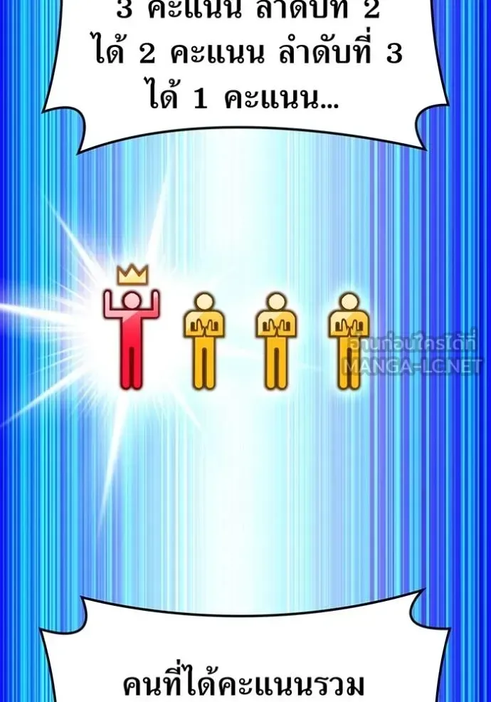 I am the strongest awakeners, recognized by all of the world‘s cheat masters ฉันคือผู้ปลุกพลังที่แข็งแกร่งที่สุด ตอนที่ 30 หน้า 22