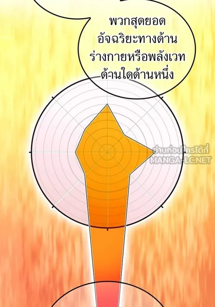 I am the strongest awakeners, recognized by all of the world‘s cheat masters ฉันคือผู้ปลุกพลังที่แข็งแกร่งที่สุด ตอนที่ 30 หน้า 78