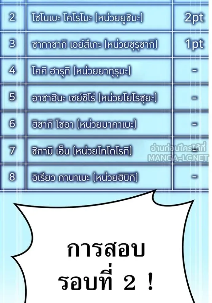 I am the strongest awakeners, recognized by all of the world‘s cheat masters ฉันคือผู้ปลุกพลังที่แข็งแกร่งที่สุด ตอนที่ 30 หน้า 85