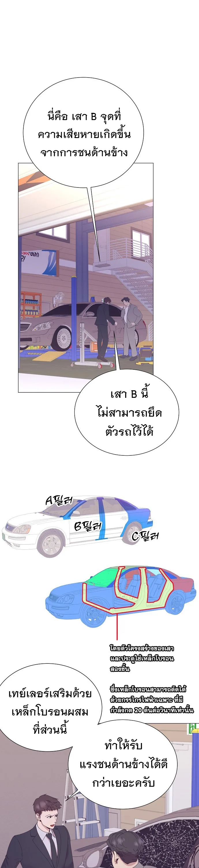 I Became a Genius in Sales ฉันกลายเป็นอัจริยะด้านการขาย ตอนที่ 38 หน้า 20