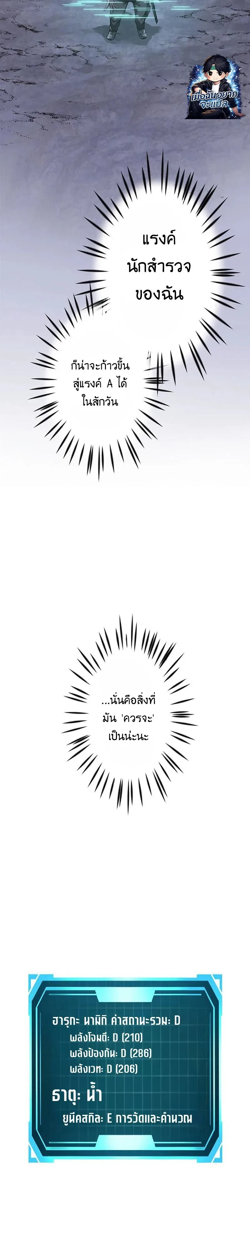 I Can Level Up Fast with My Divine Skill! จุติพลังพระเจ้า อัปเลเวลแซงทุกมิติ ตอนที่ 1 หน้า 21