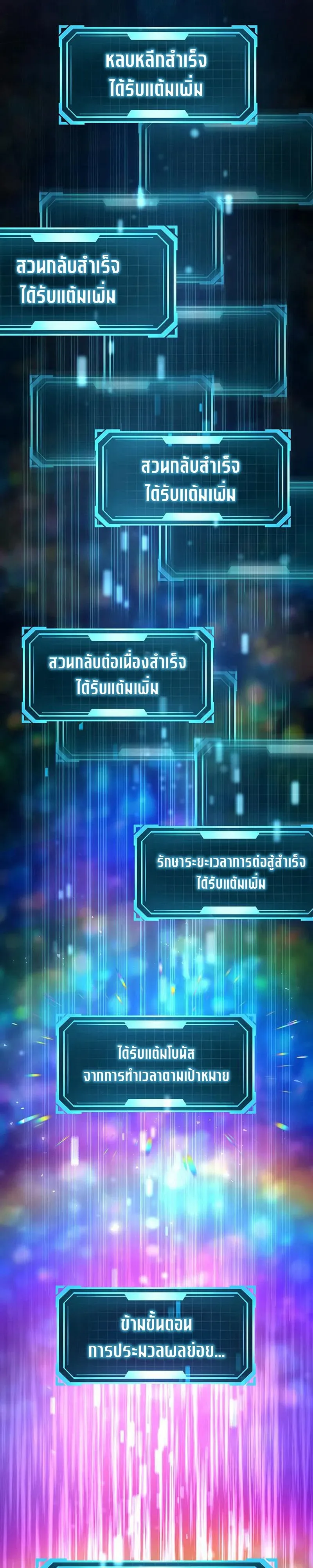 I Can Level Up Fast with My Divine Skill! จุติพลังพระเจ้า อัปเลเวลแซงทุกมิติ ตอนที่ 10 หน้า 9