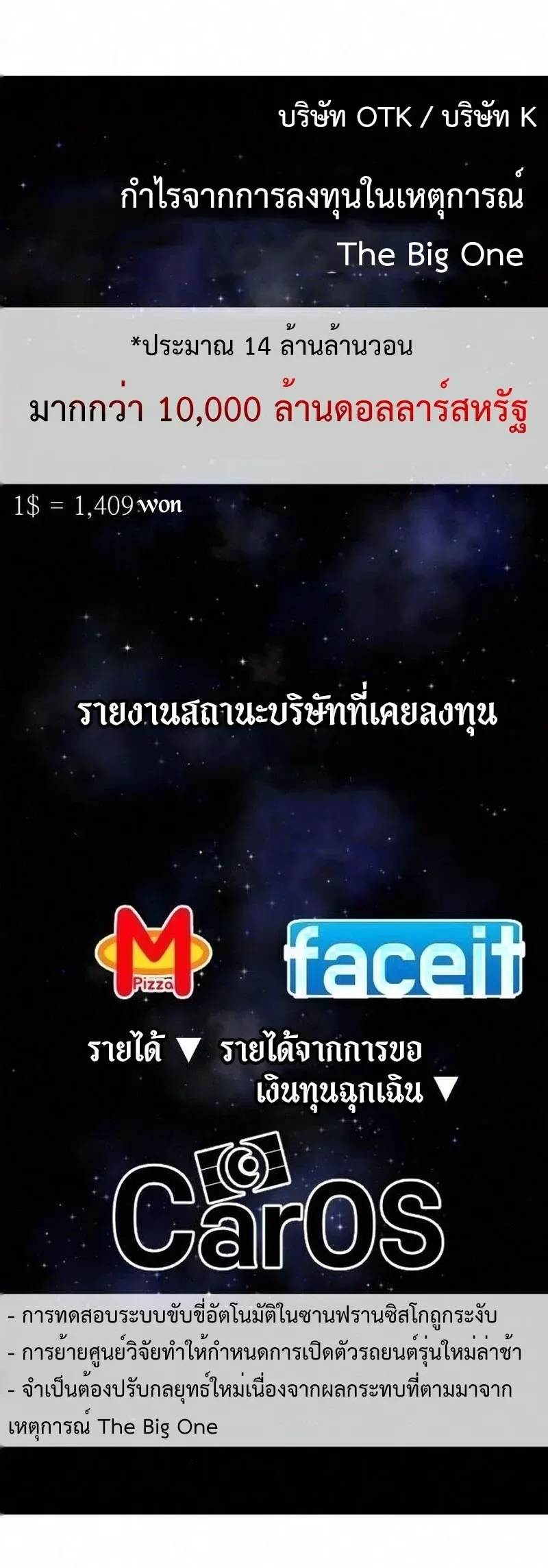 Investor Who Sees the Future นักลงทุนผู้มองเห็นอนาคต! ตอนที่ 108 หน้า 26