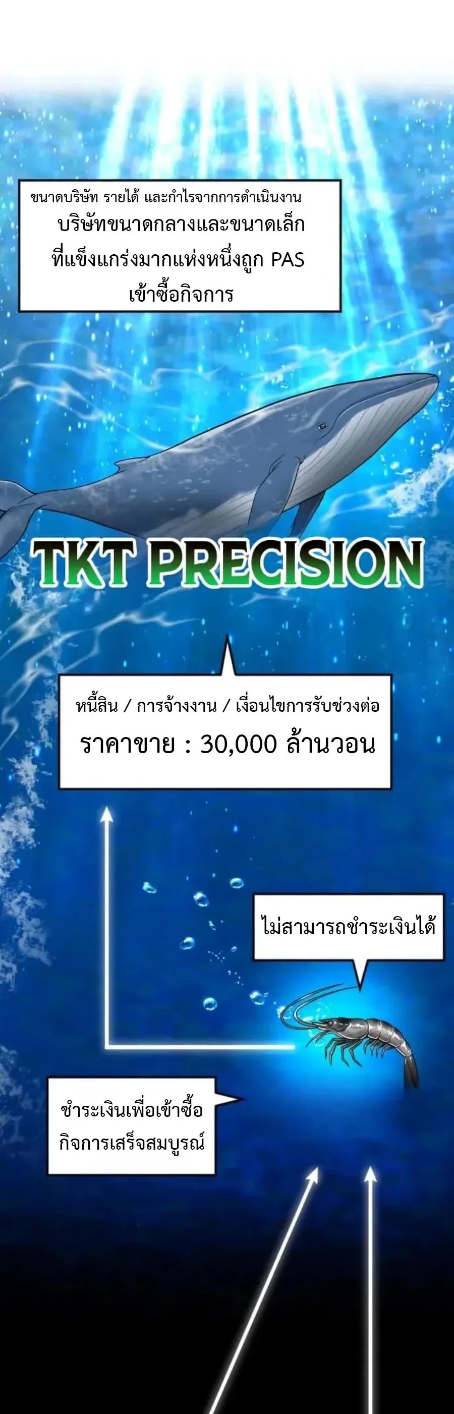Investor Who Sees the Future นักลงทุนผู้มองเห็นอนาคต! ตอนที่ 109 หน้า 15