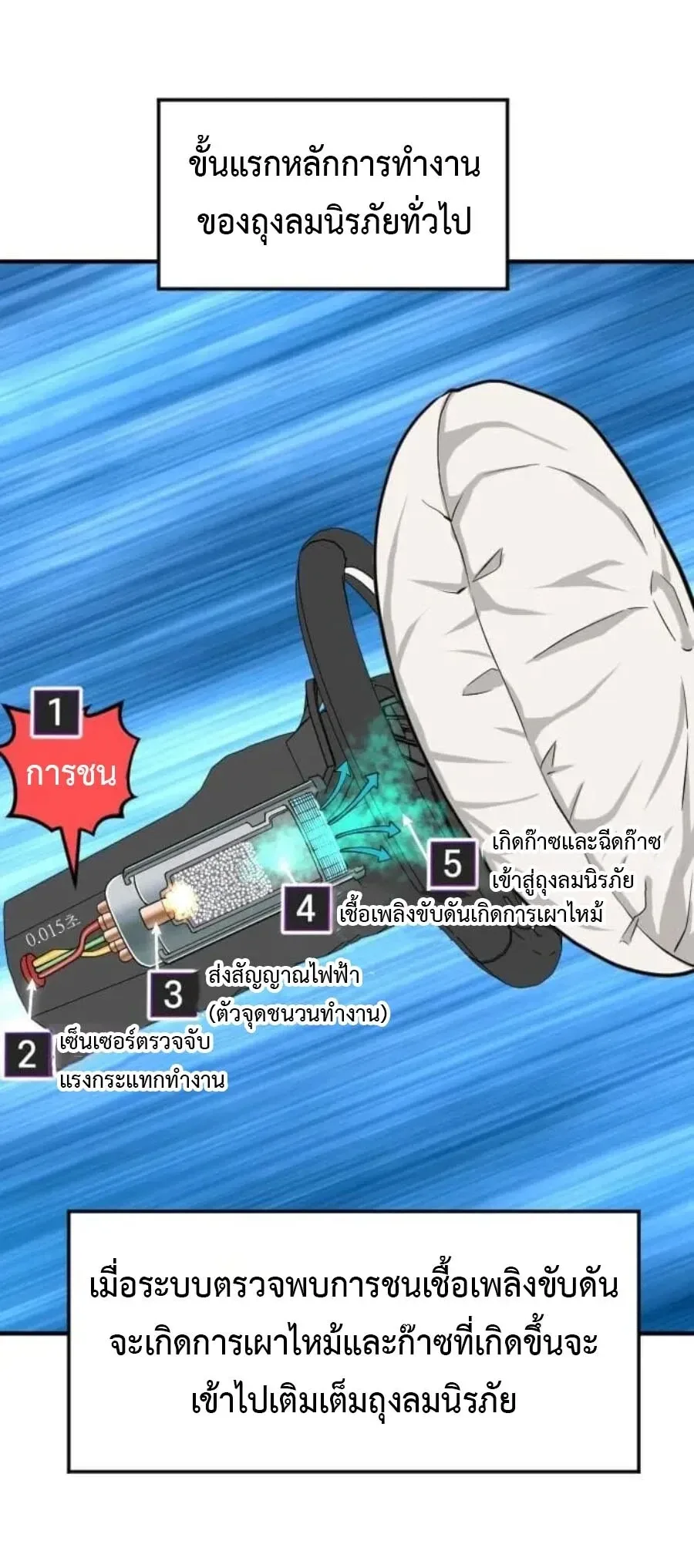 Investor Who Sees the Future นักลงทุนผู้มองเห็นอนาคต! ตอนที่ 109 หน้า 27