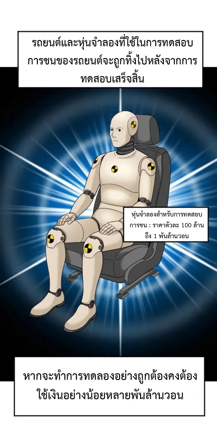 Investor Who Sees the Future นักลงทุนผู้มองเห็นอนาคต! ตอนที่ 109 หน้า 34