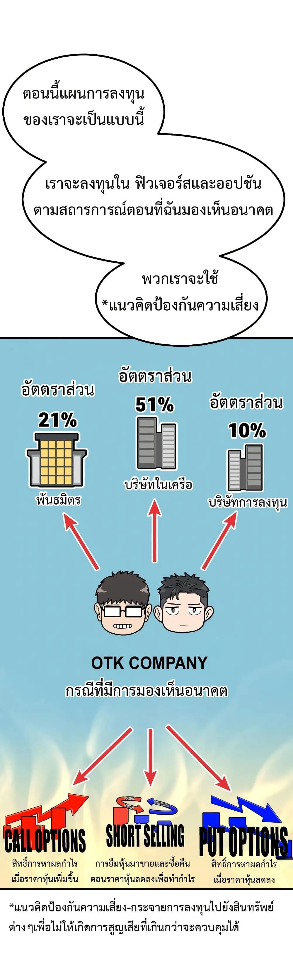 Investor Who Sees the Future นักลงทุนผู้มองเห็นอนาคต! ตอนที่ 16 หน้า 6
