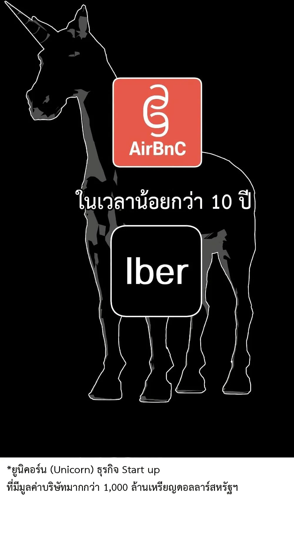 Investor Who Sees the Future นักลงทุนผู้มองเห็นอนาคต! ตอนที่ 20 หน้า 59