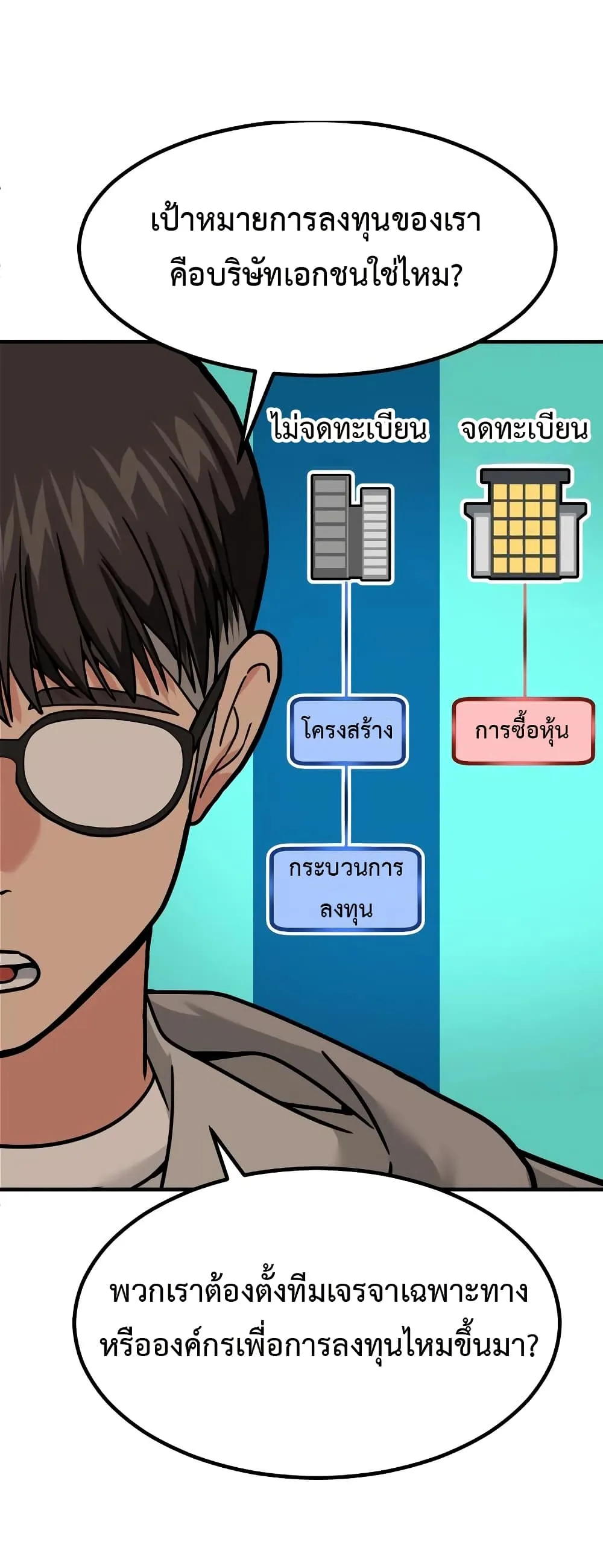 Investor Who Sees the Future นักลงทุนผู้มองเห็นอนาคต! ตอนที่ 22 หน้า 8
