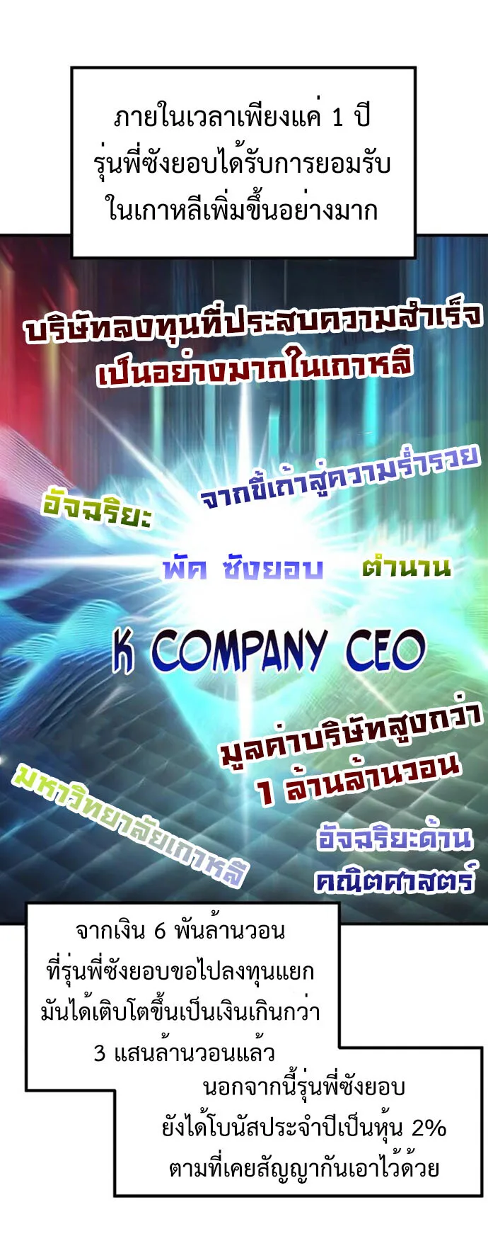 Investor Who Sees the Future นักลงทุนผู้มองเห็นอนาคต! ตอนที่ 35 หน้า 64