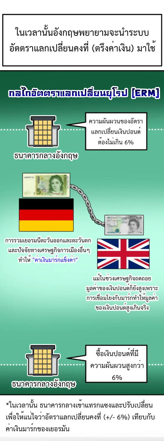 Investor Who Sees the Future นักลงทุนผู้มองเห็นอนาคต! ตอนที่ 38 หน้า 18