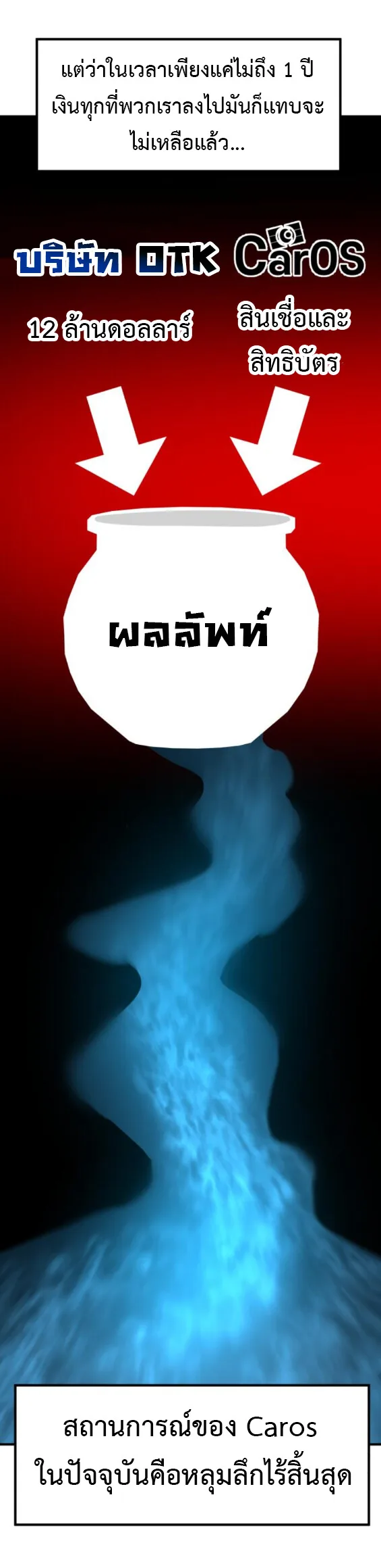 Investor Who Sees the Future นักลงทุนผู้มองเห็นอนาคต! ตอนที่ 44 หน้า 51