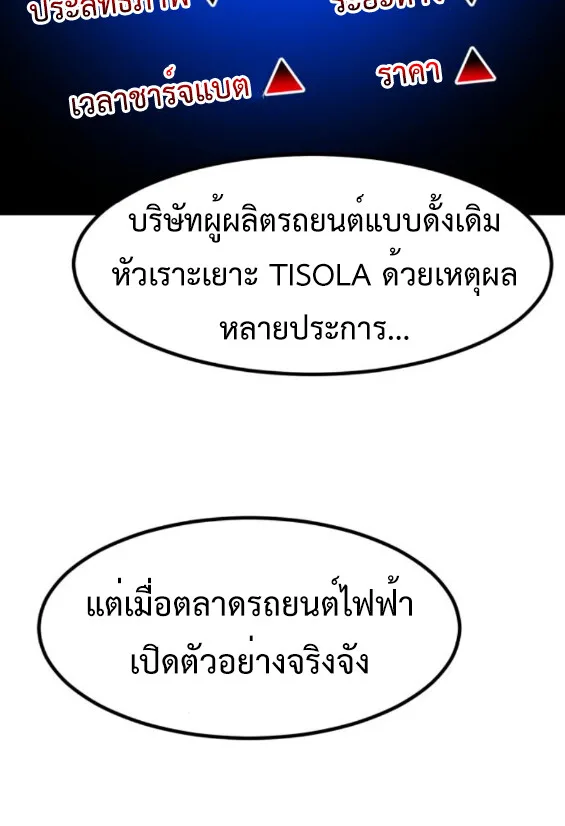 Investor Who Sees the Future นักลงทุนผู้มองเห็นอนาคต! ตอนที่ 45 หน้า 31