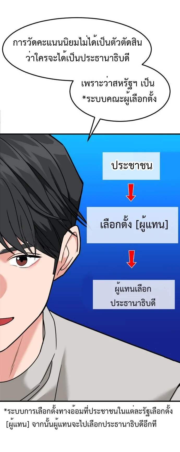 Investor Who Sees the Future นักลงทุนผู้มองเห็นอนาคต! ตอนที่ 48 หน้า 10